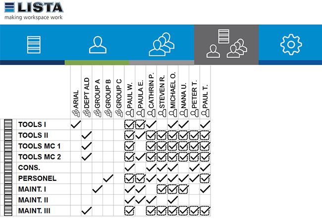 Configuration minimale requise